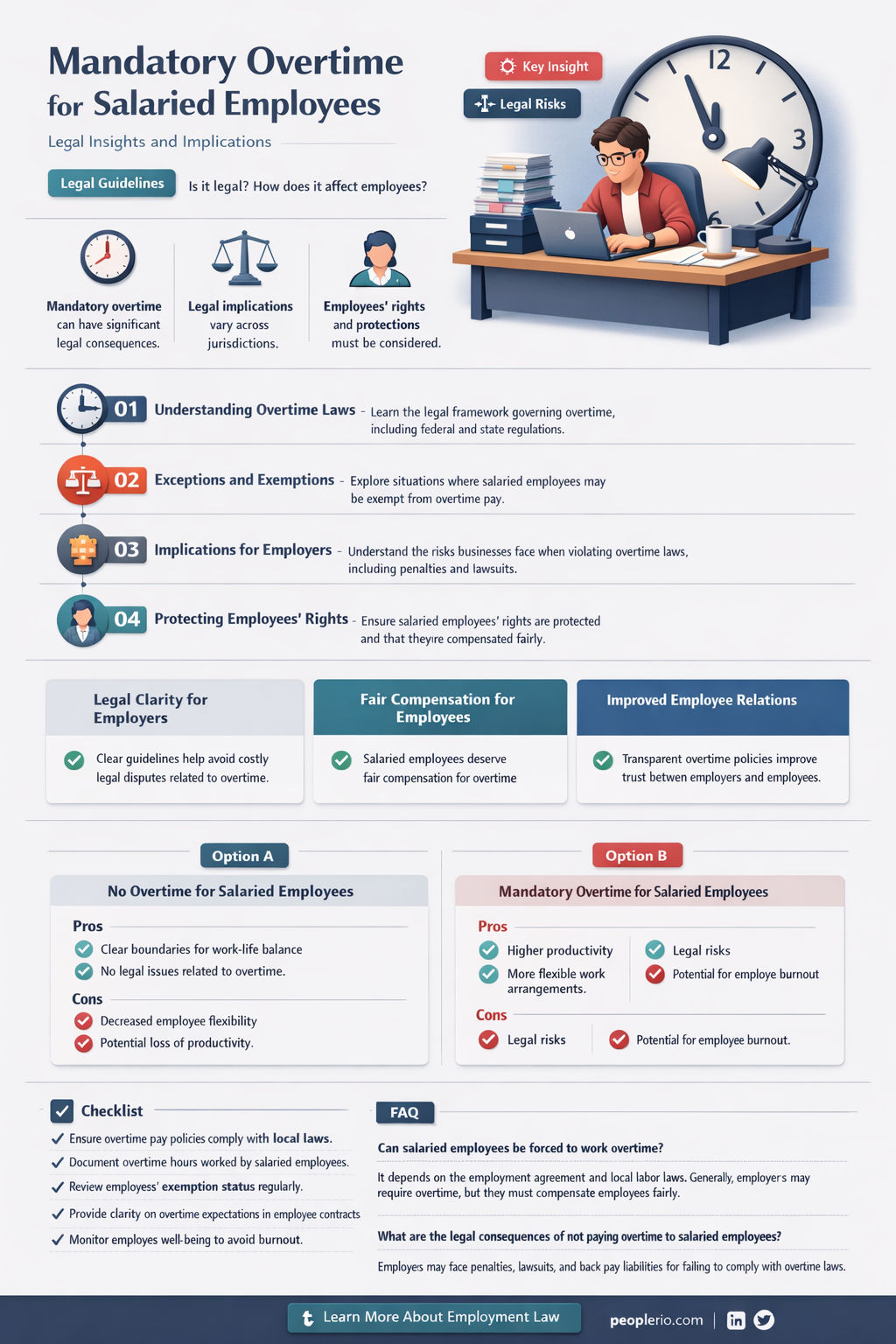 can a salaried employee be required to work overtime