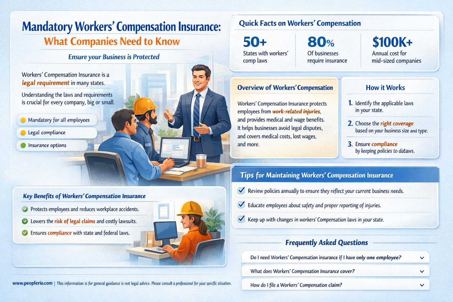 are companies required to have workers compensation insurance