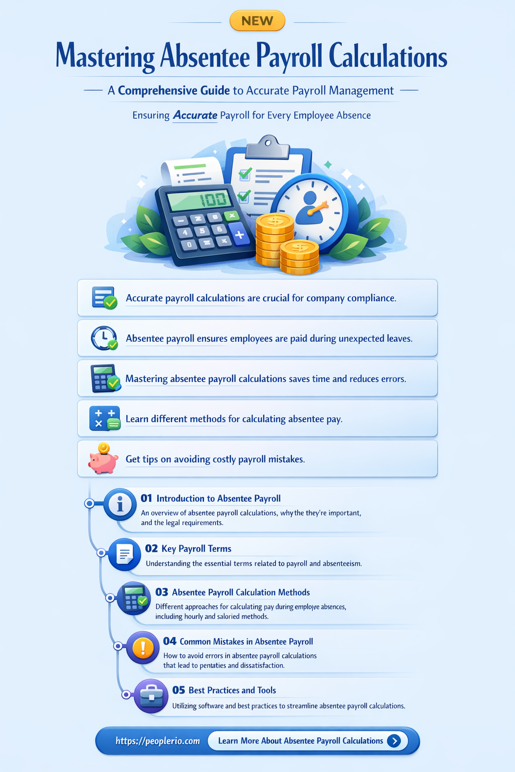 how to calculate absentee payroll