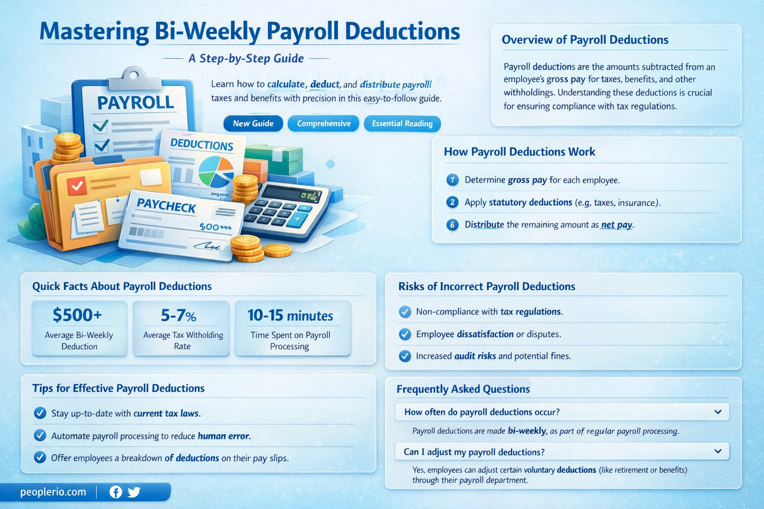 how to calculate bi weekly payroll deductions
