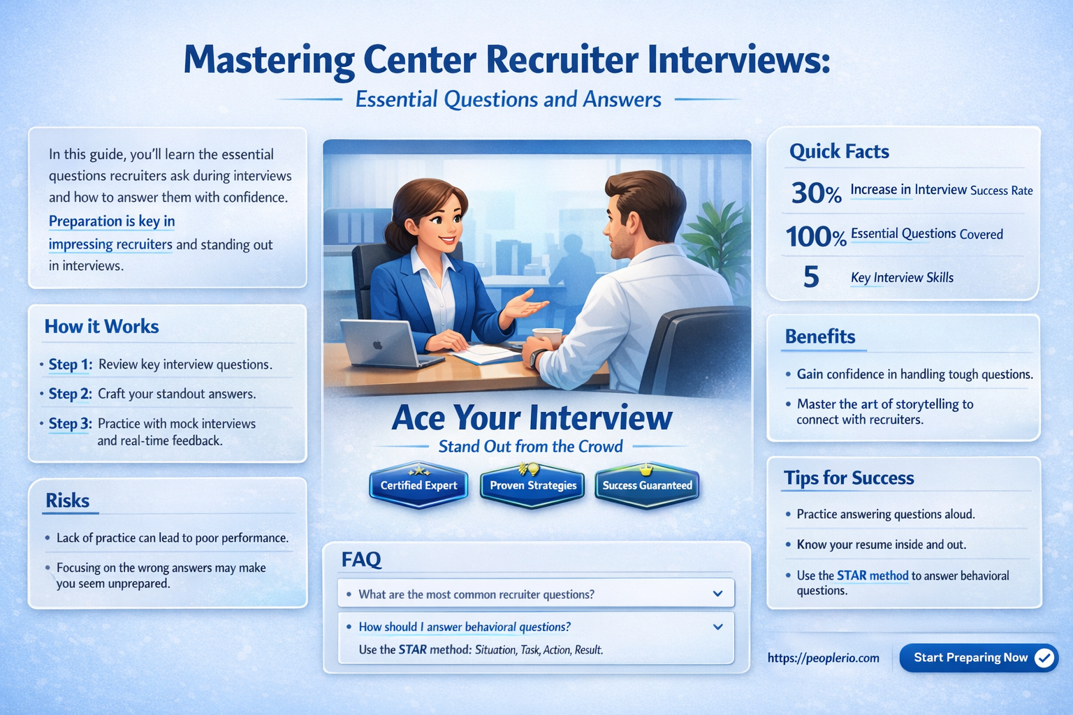 can center recruiter interview questions and answers