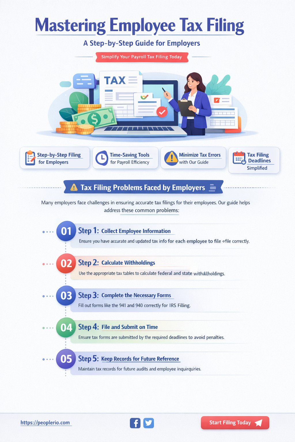 how to file employee taxes