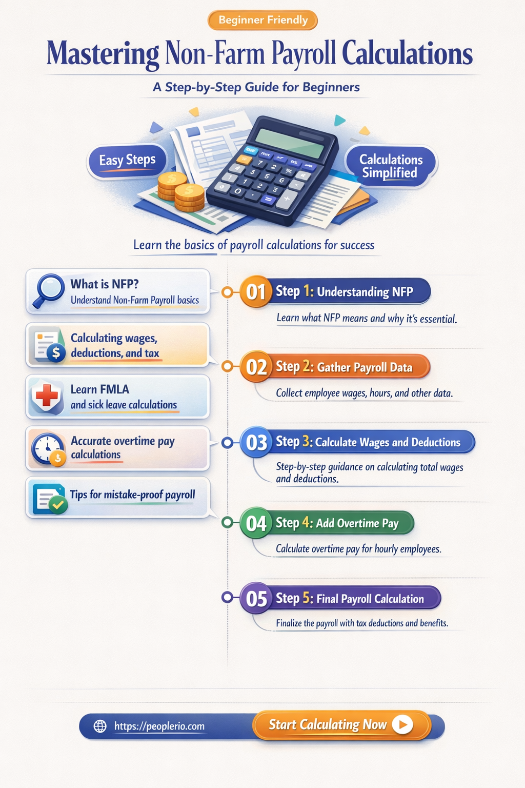 how to calculate non farm payroll