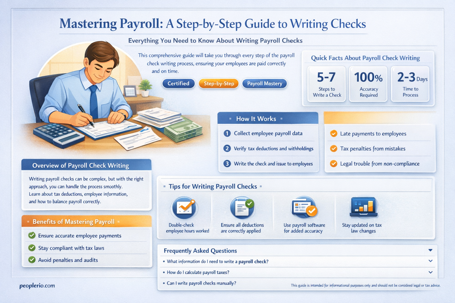 how to write a payroll check