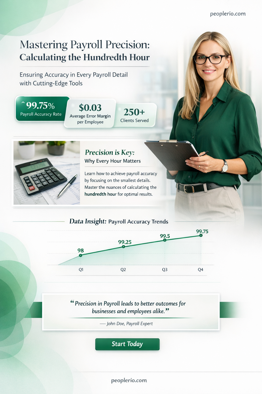 how ro calculate hundredth hour payroll
