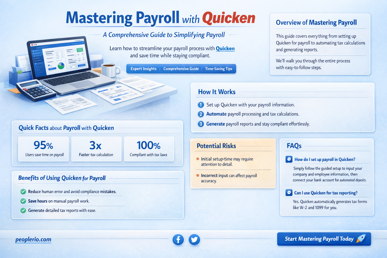 does quicken calculate payroll