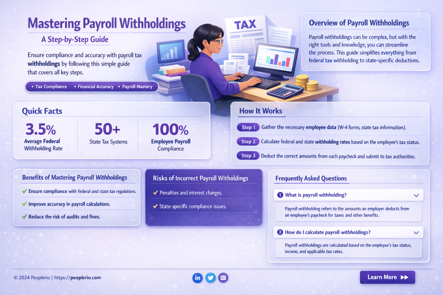 how to calculate correct payroll witholdings