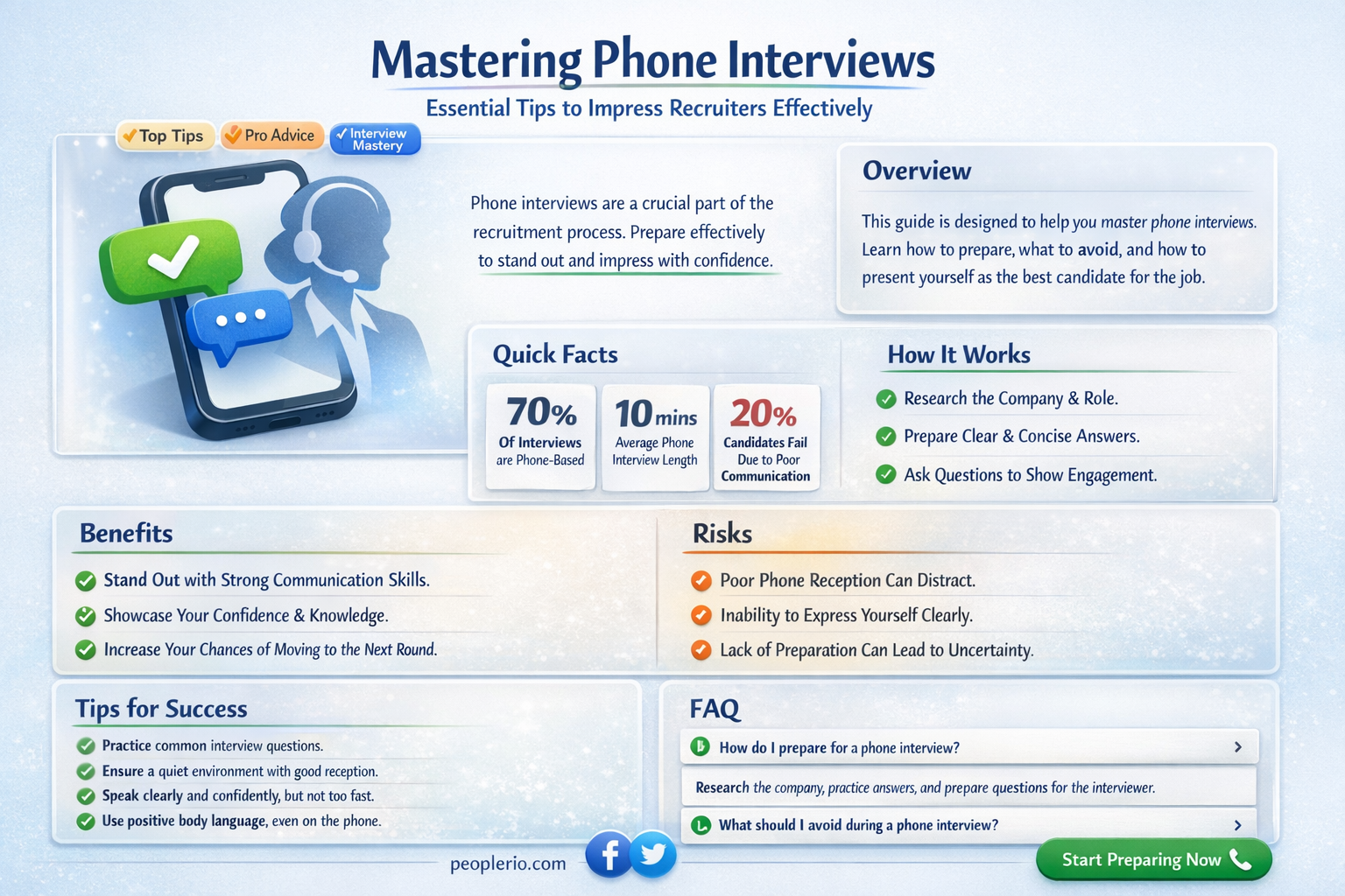 how to prepare for a phone interview with recruiter