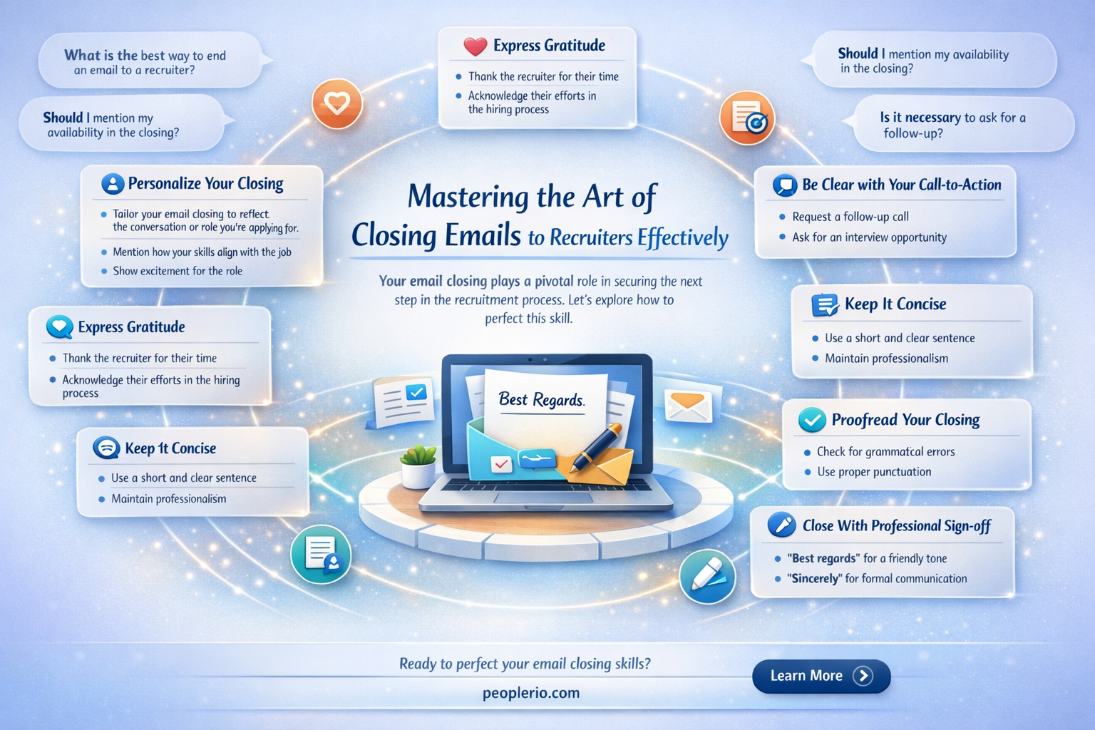how to end email to recruiter