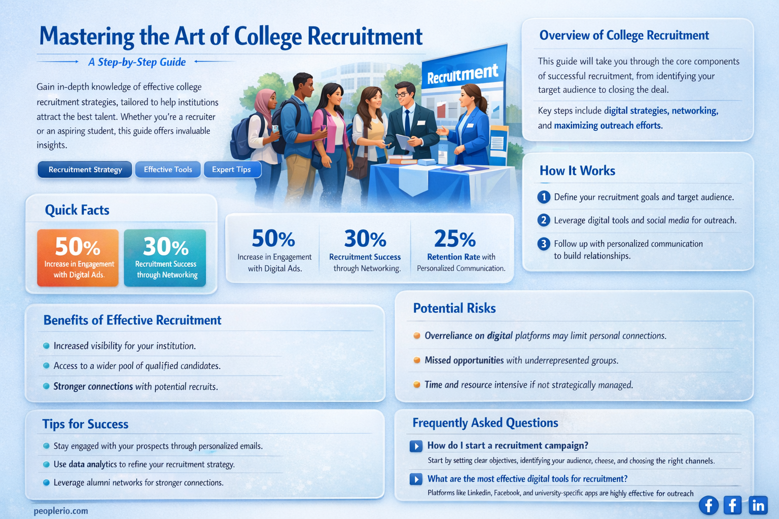 how to become a college recruiter