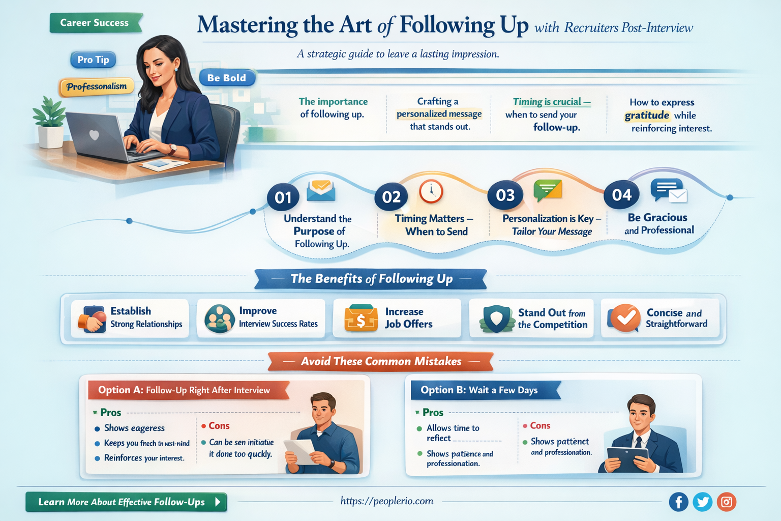 how to follow up with a recruiter after interview