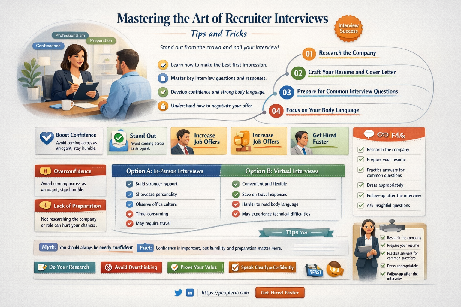 how to answer interview questions for a recruiter position