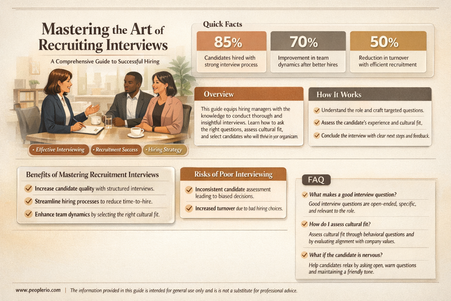 how to do recruiting interviews
