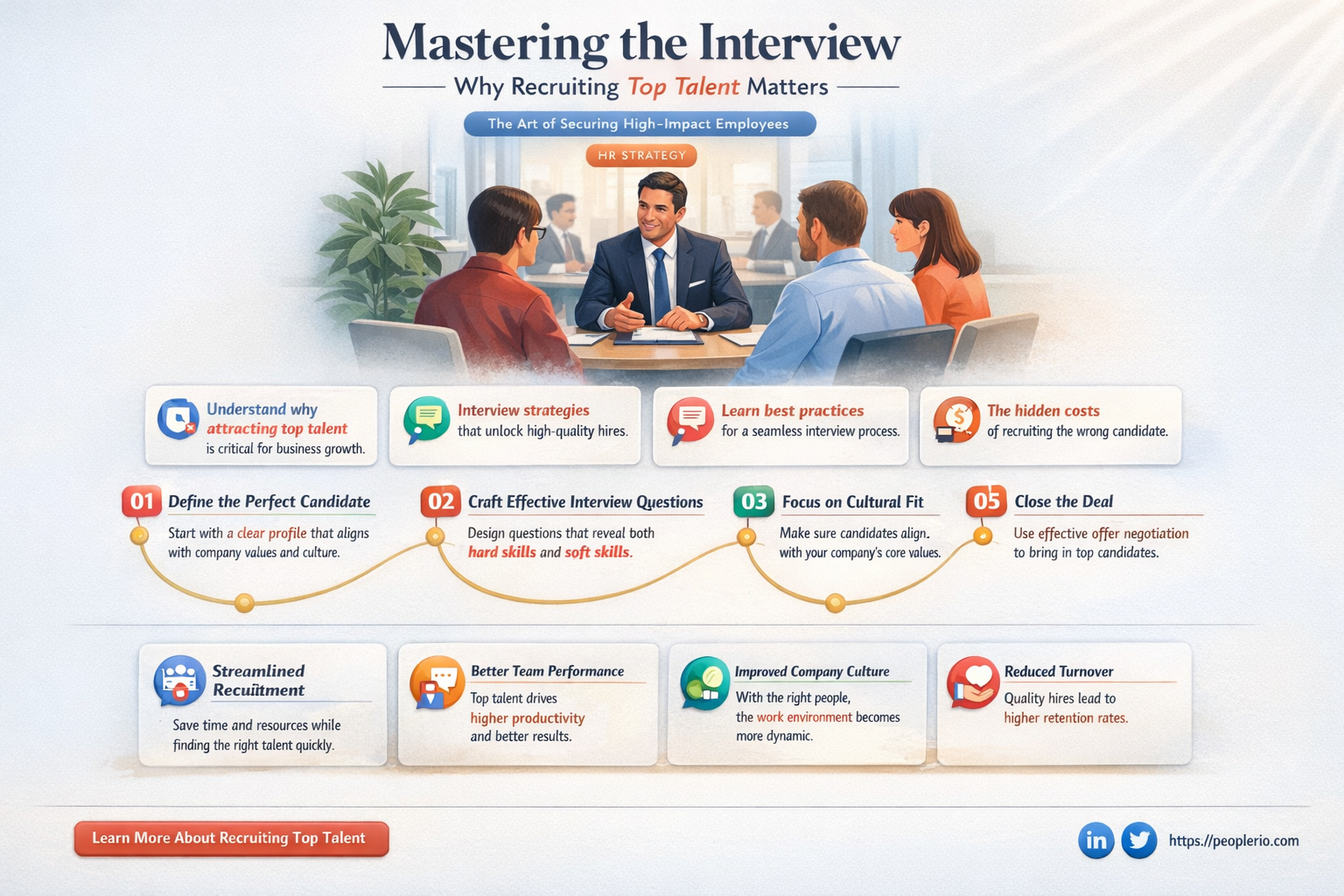 how to beat interview why recruiting