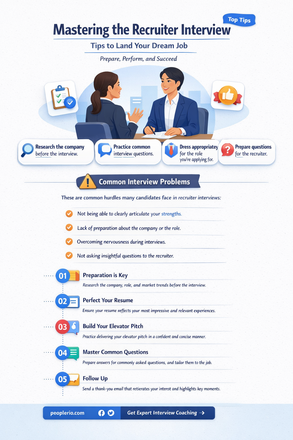 how to clear it recruiter interview