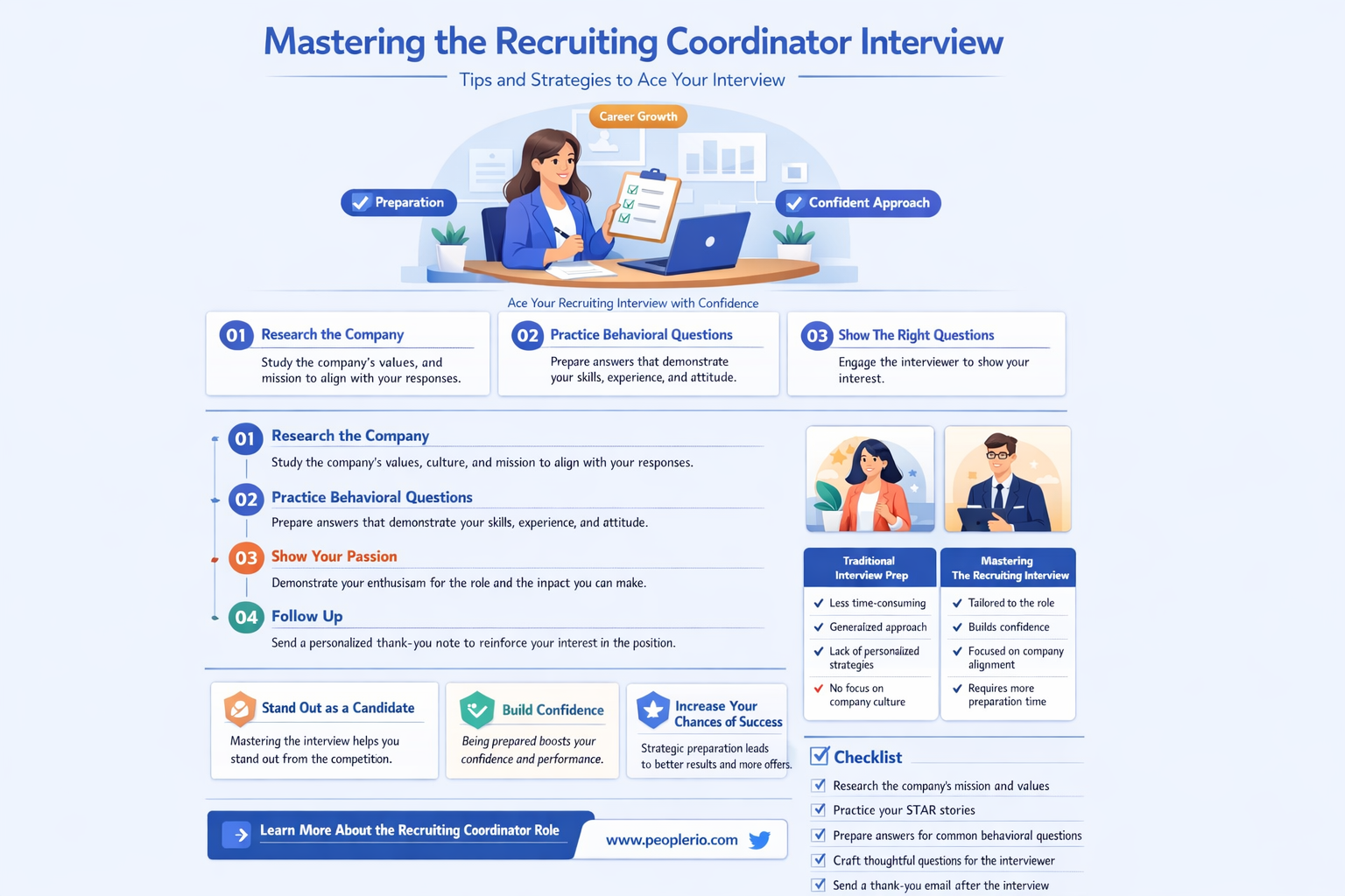 how to ace a recruiting coordinator interview