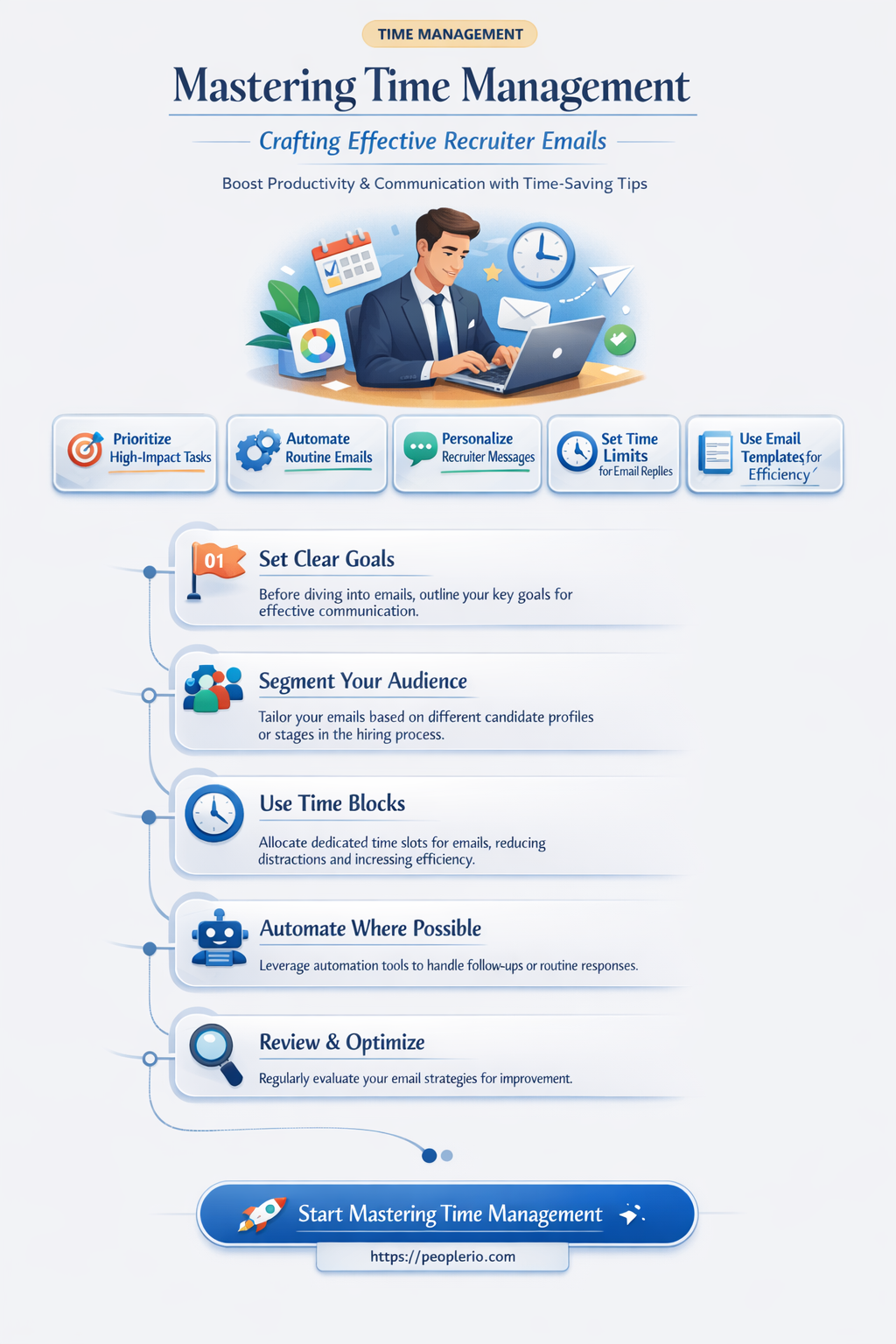 how to arrange time with recruiter email