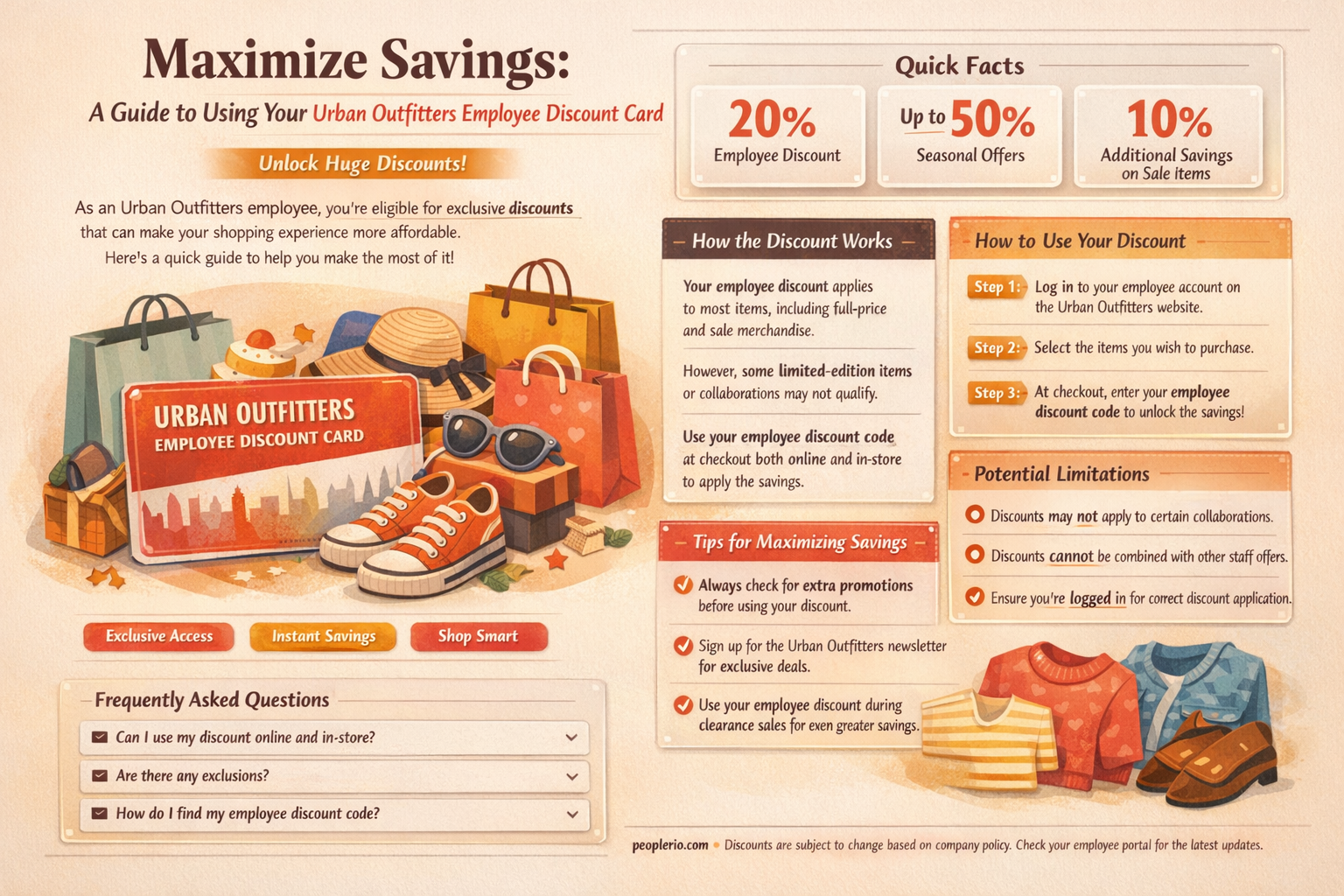 how to use urban outfitters employee discount card