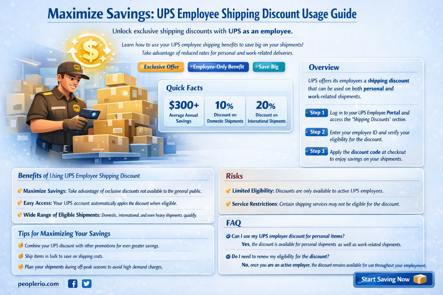 how to use ups employee shipping discount