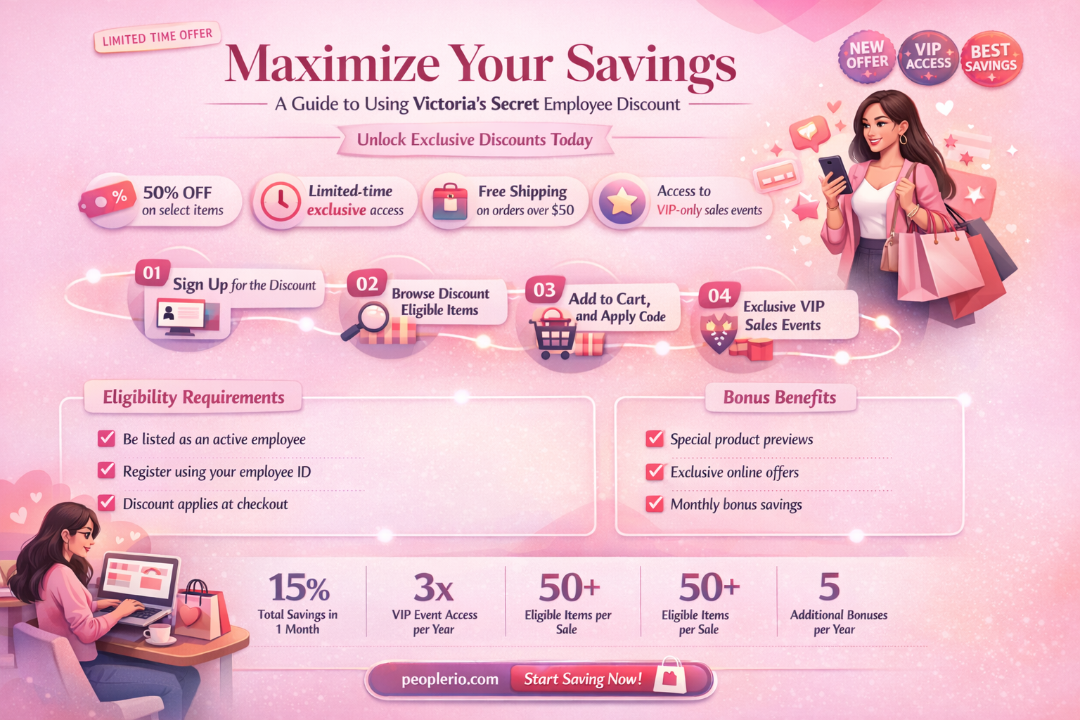 how to use victoria secret employee discount