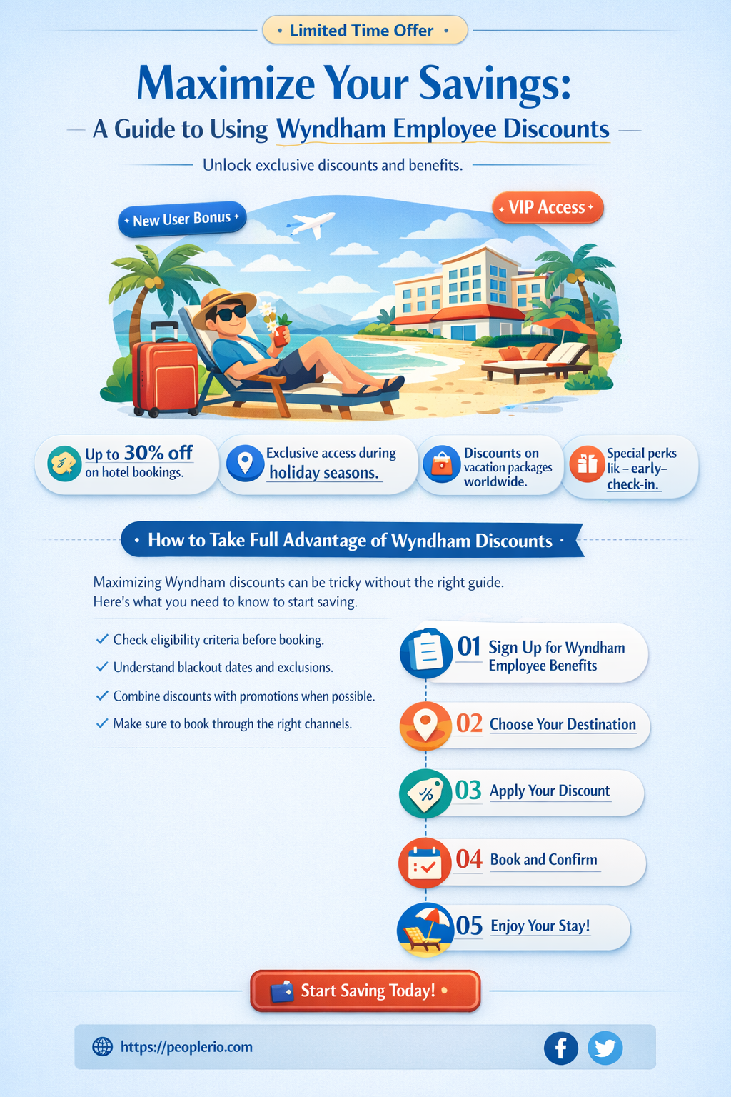 how to use wyndham employee discount