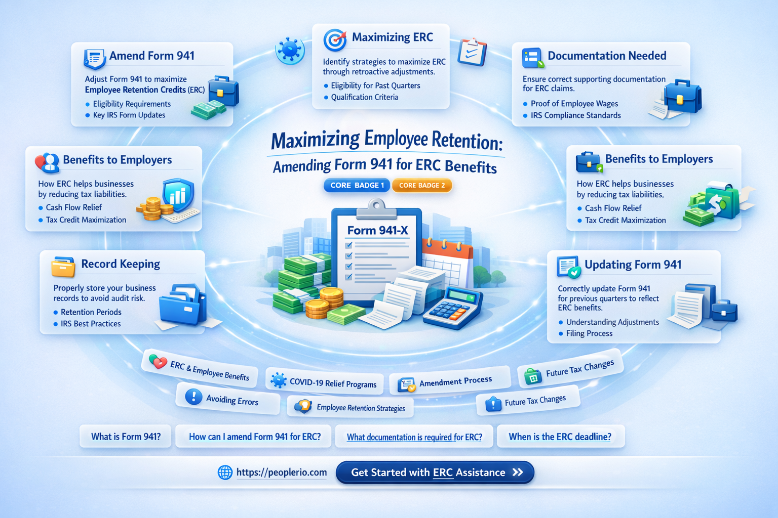 can you amend 941 for employee retention credit