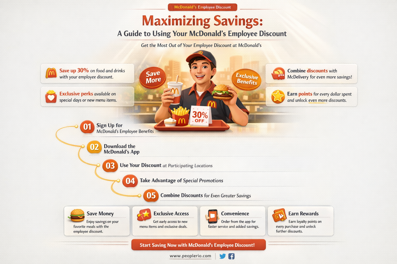 how to use your employee discount at mcdonalds