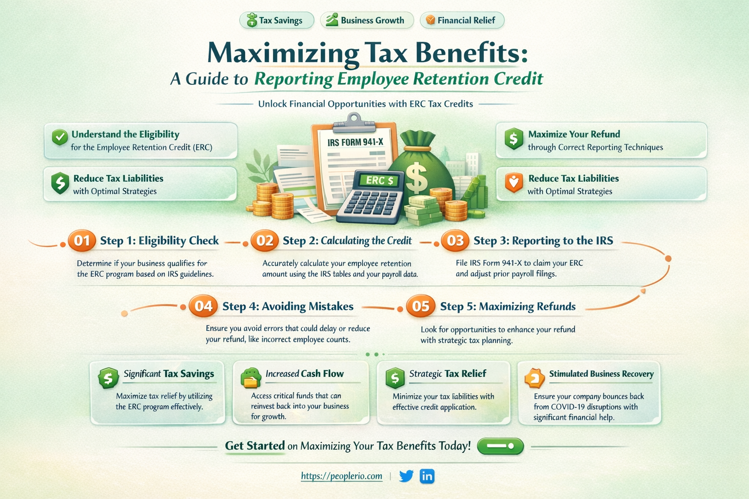 how to report employee retention credit on tax return
