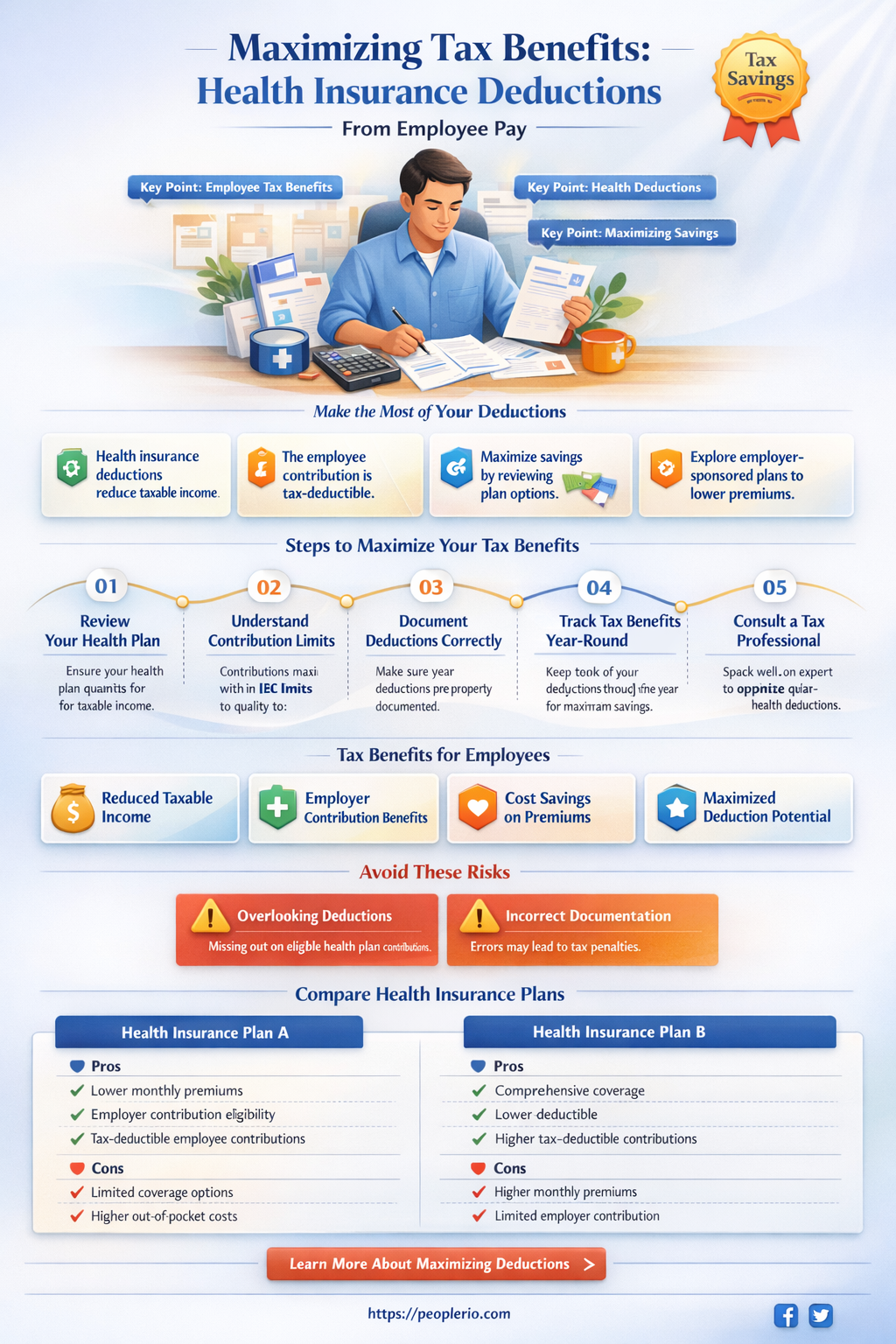 are health insurance deductions from employee pay tax deductible