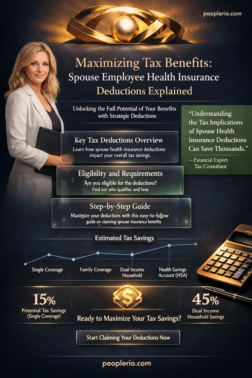 are spouse employee health insurance tax deducted