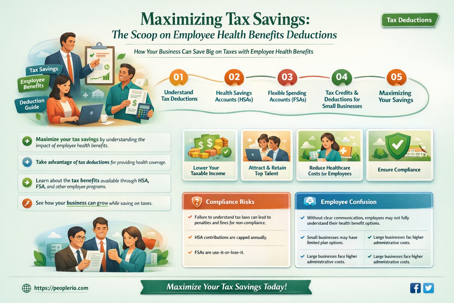 are employee health benefits tax deductible