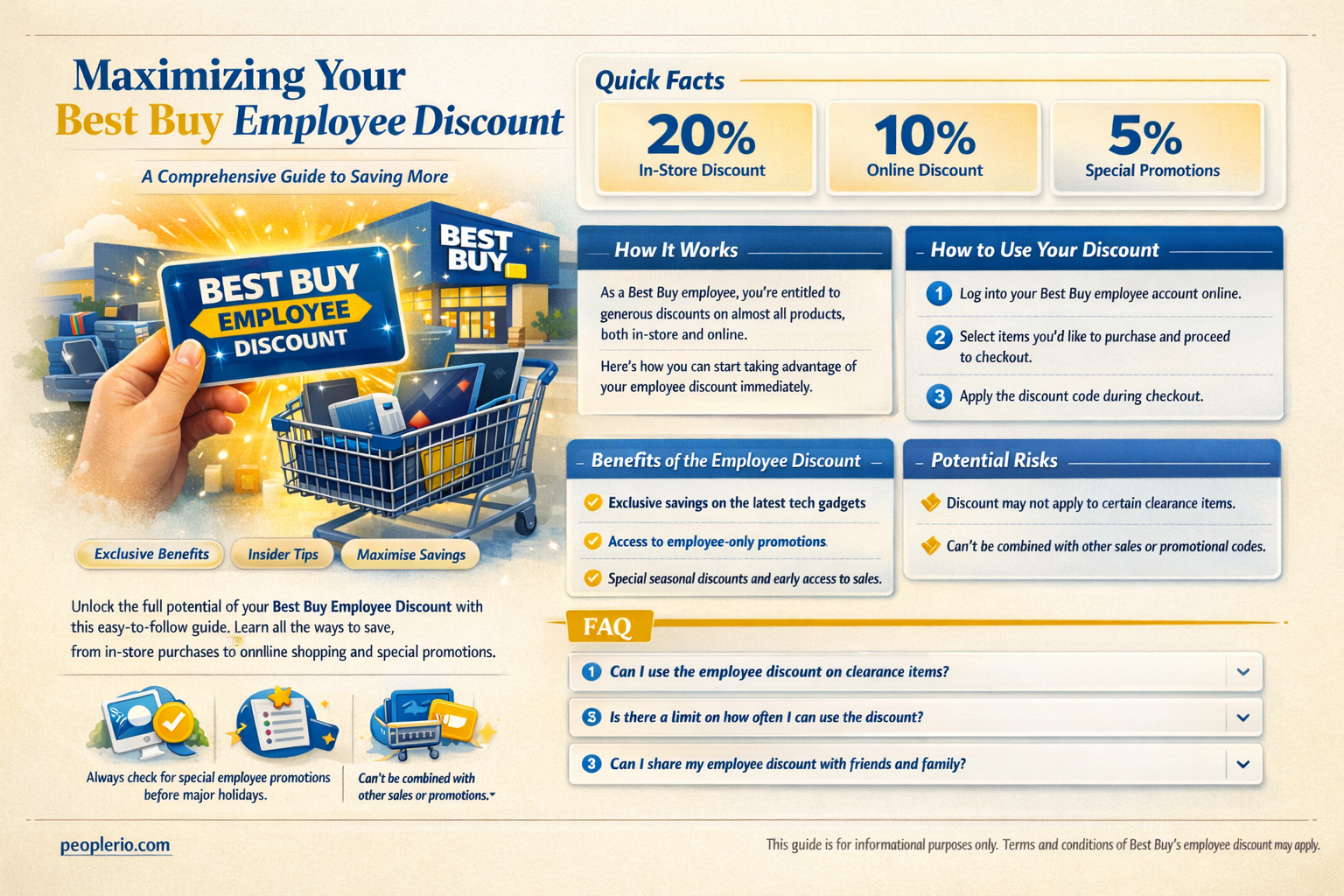 how to use your best buy employee discount