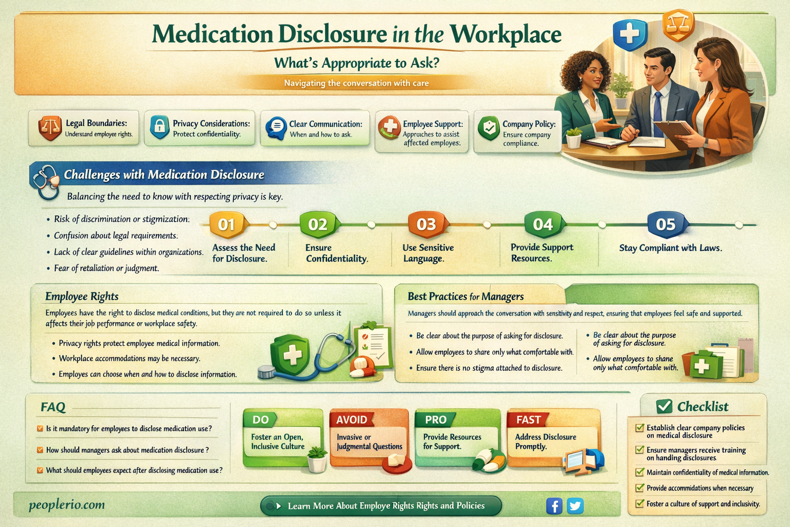 can you ask an employee what medications they are taking