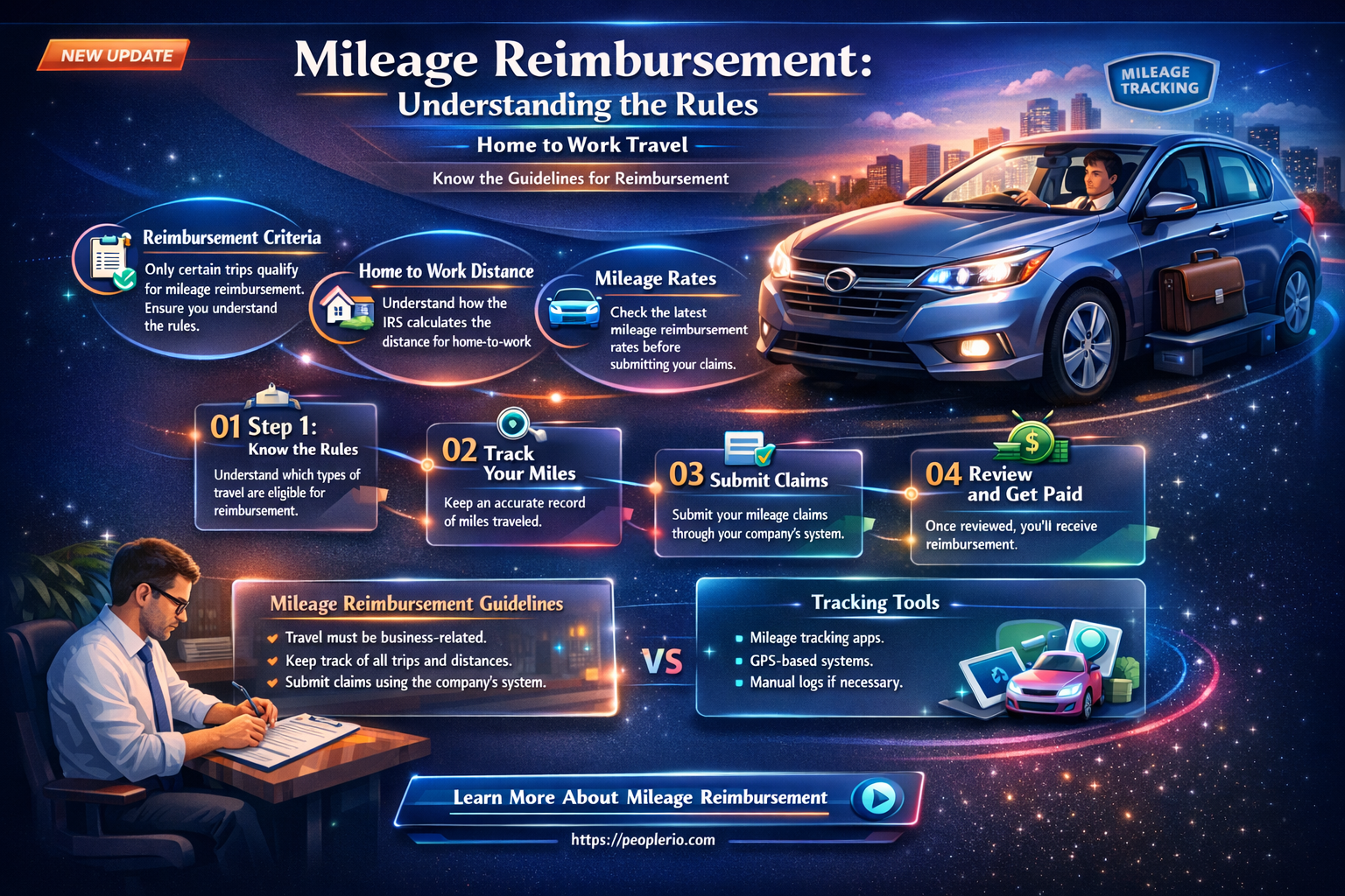 can a employee take mileage from home to work