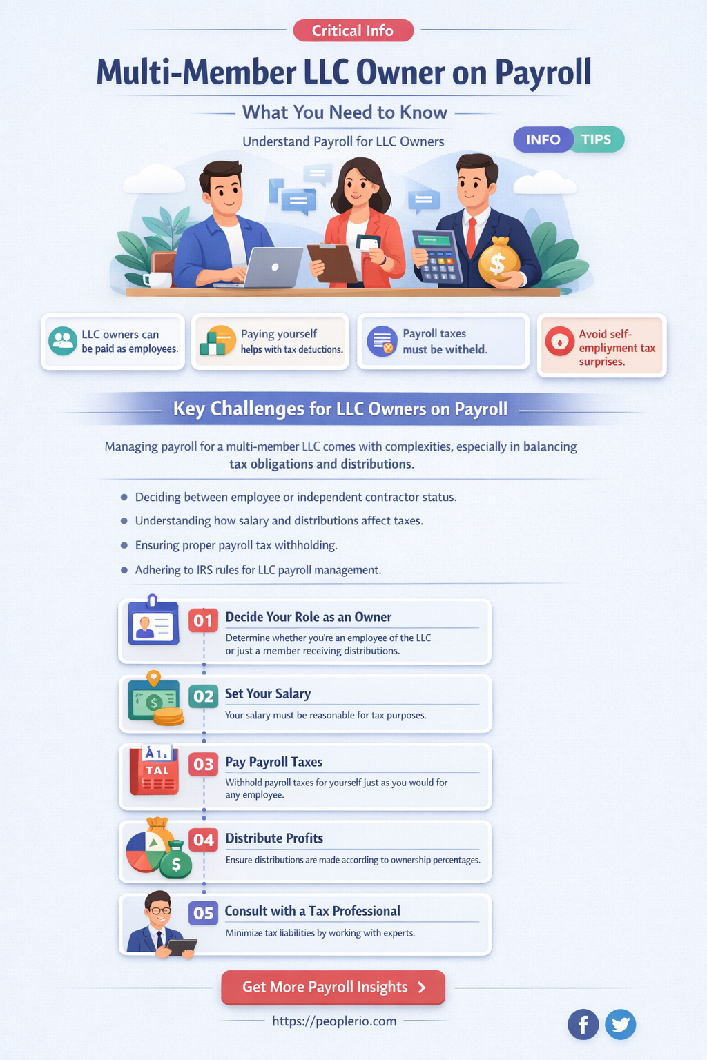 can a multi member llc owner be on payroll