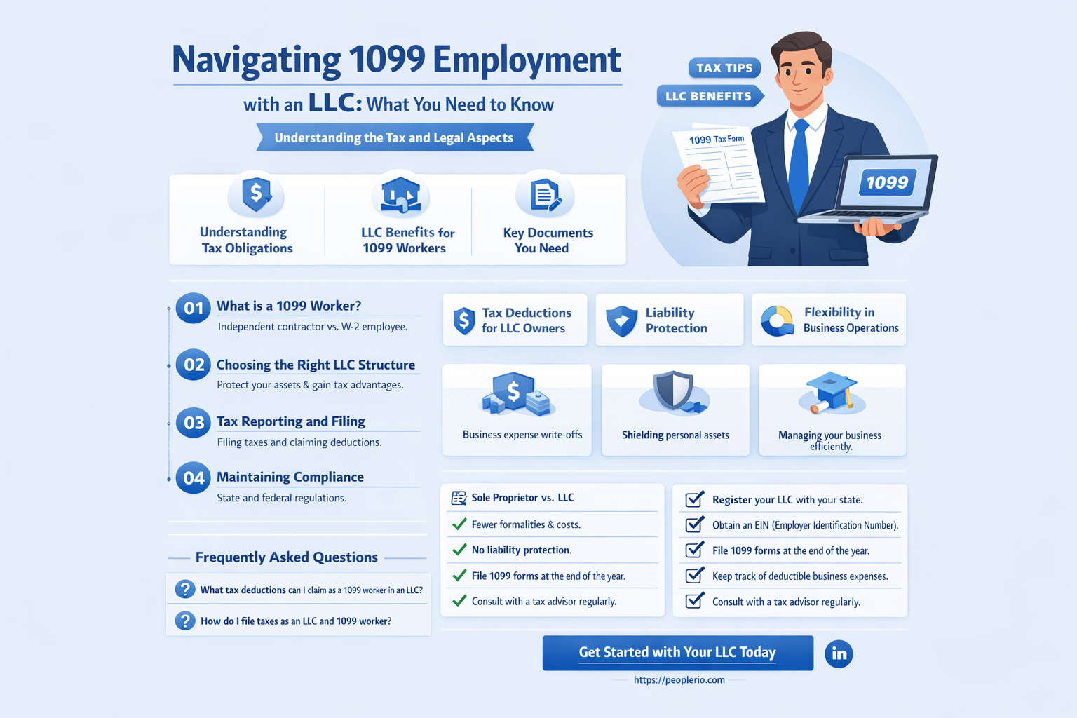 can you be a 1099 employee with an llc