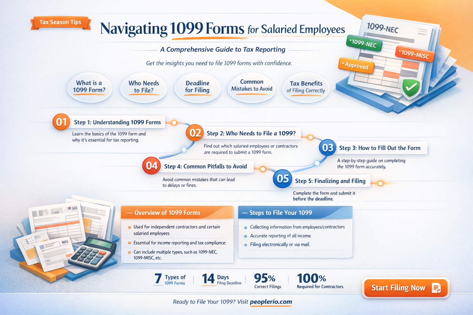can you 1099 a salary employee