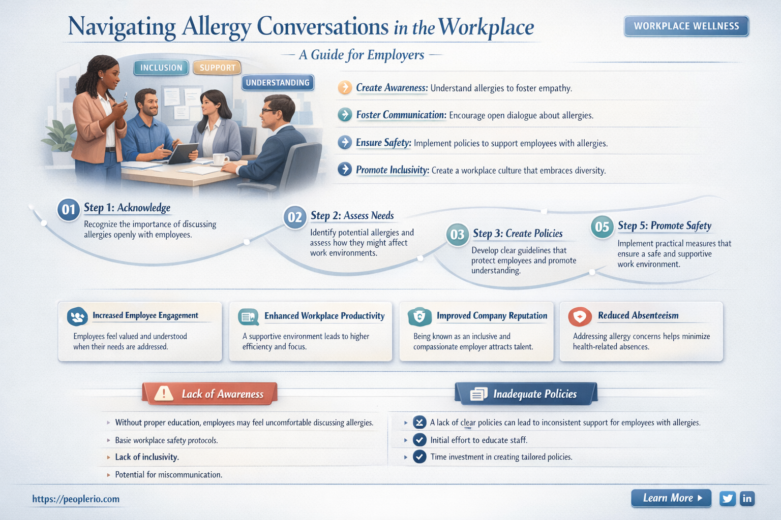 can you ask an employee about allergies