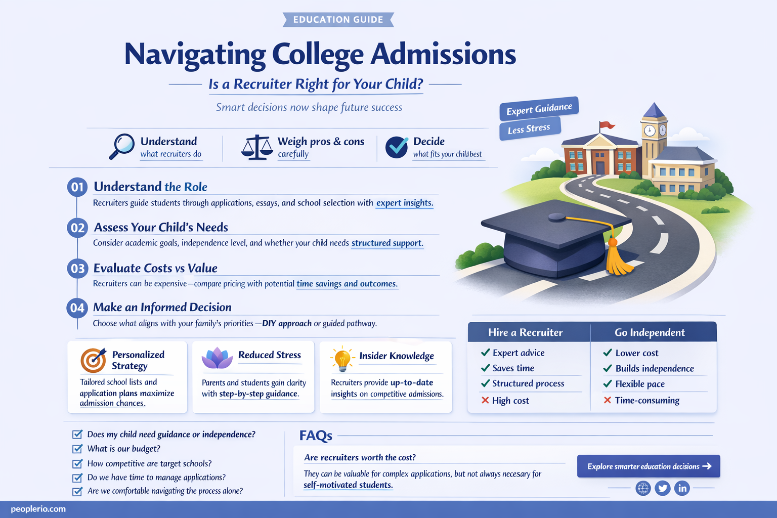 does my child need a recruiter to go to college