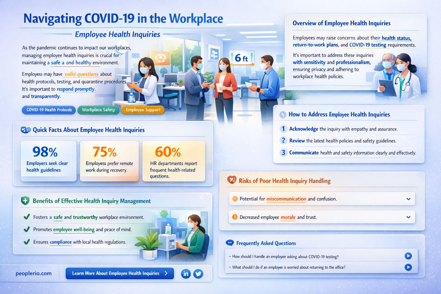can you ask an employee if they have coronavirus