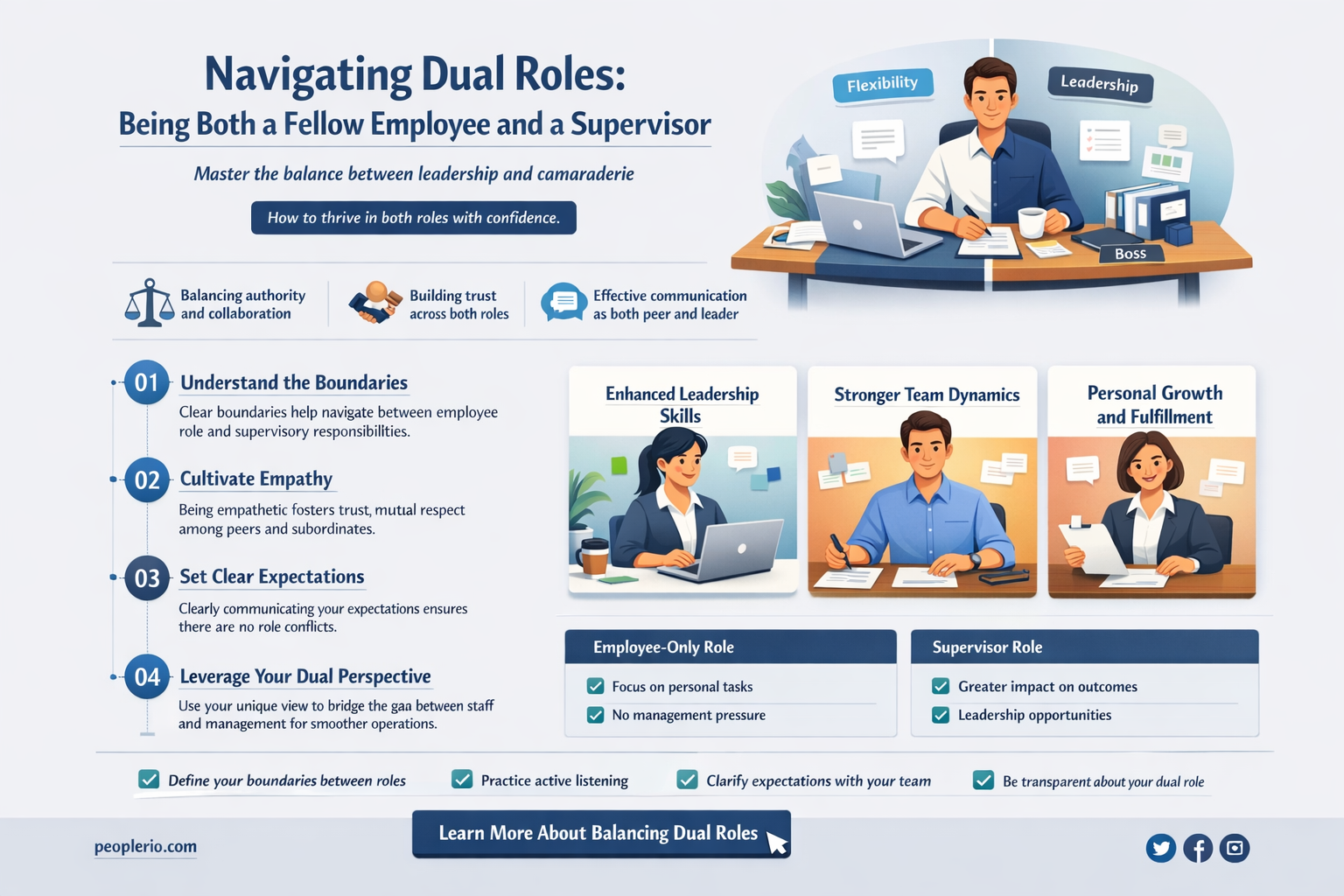 can you be a fellow employee and a supervisor