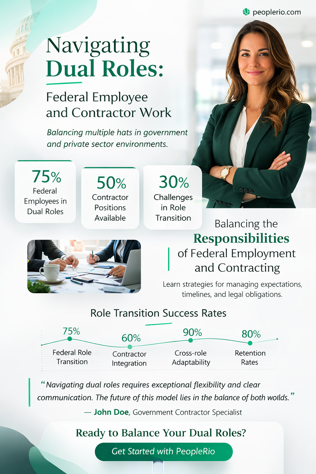 can a federal employee also work as a contractor