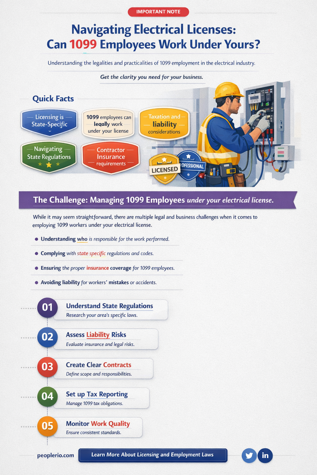 can a 1099 employee work under my electrical license