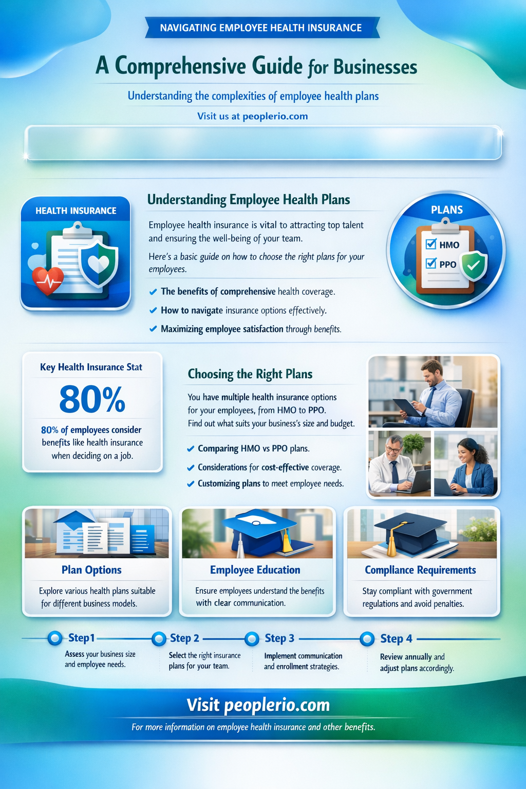 how to account for employee health insurance