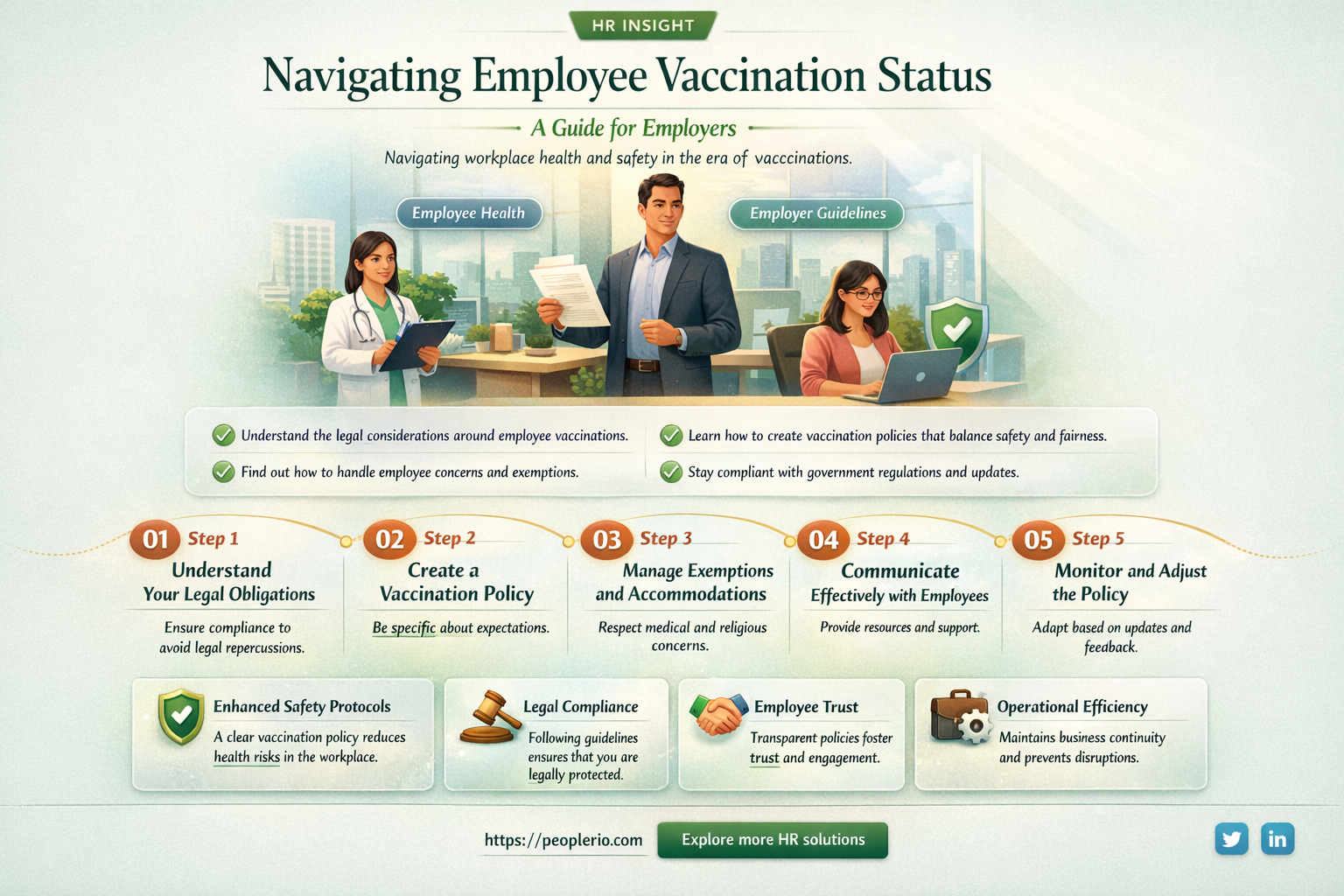 can you ask employee vaccination status