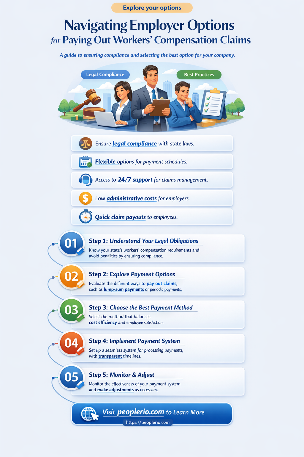 can employer pay release workers compensation