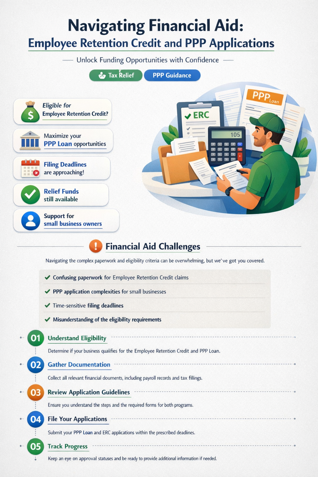 can you apply for employee retention credit and ppp
