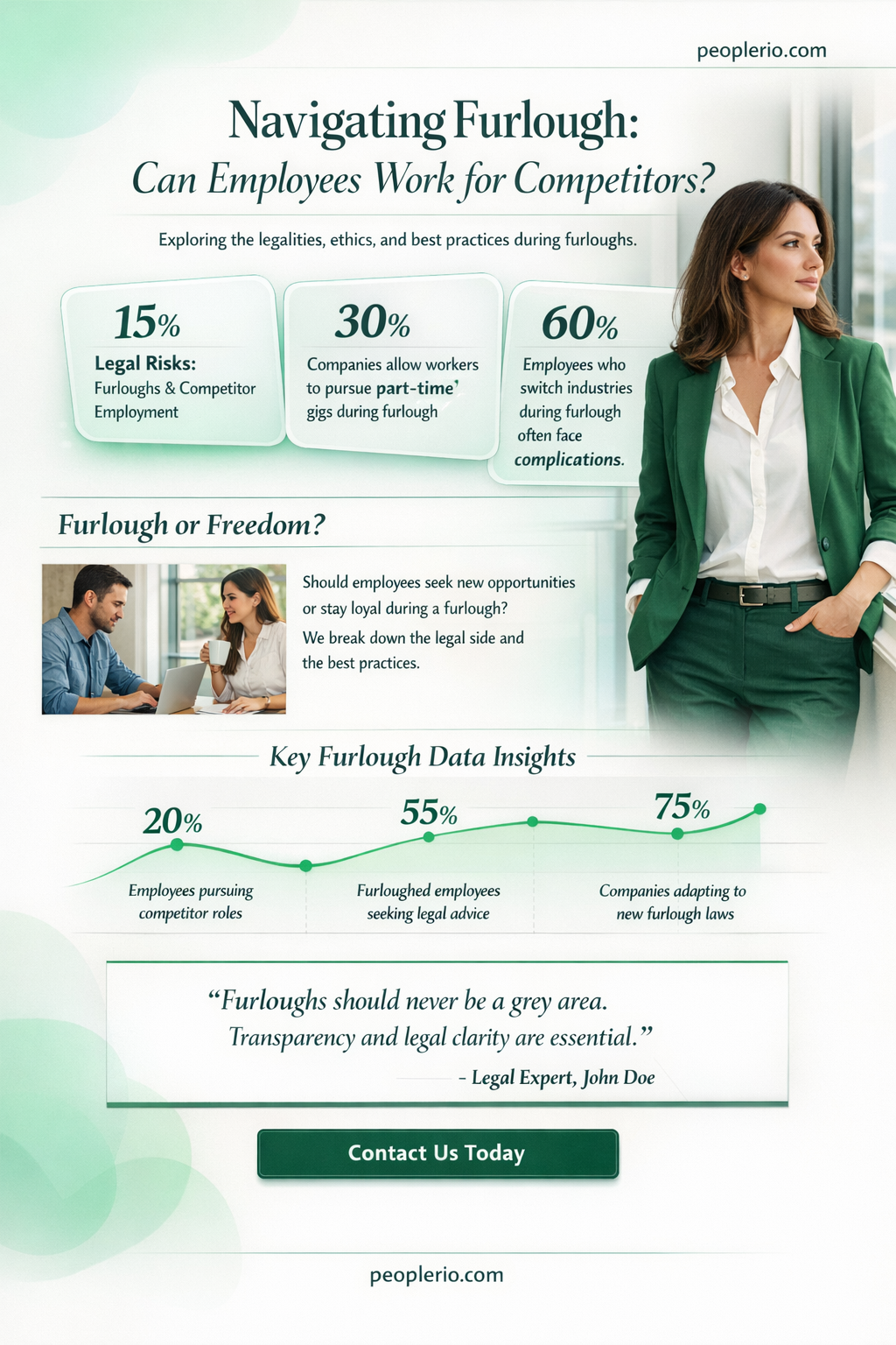 can a furloughed employee work for competing companies
