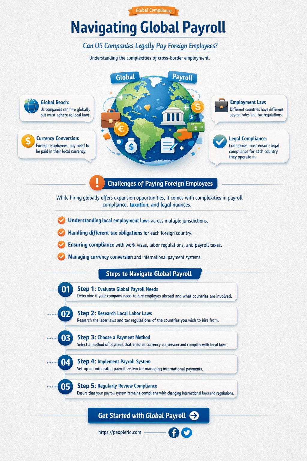 can a us company pay a foreign employee