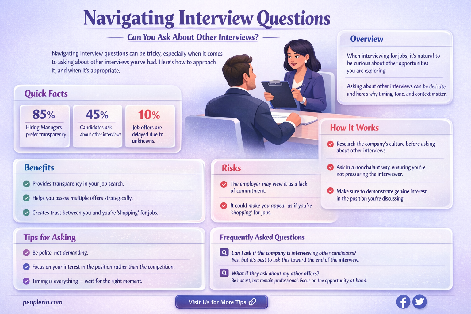 can you ask an employee if they are interviewing